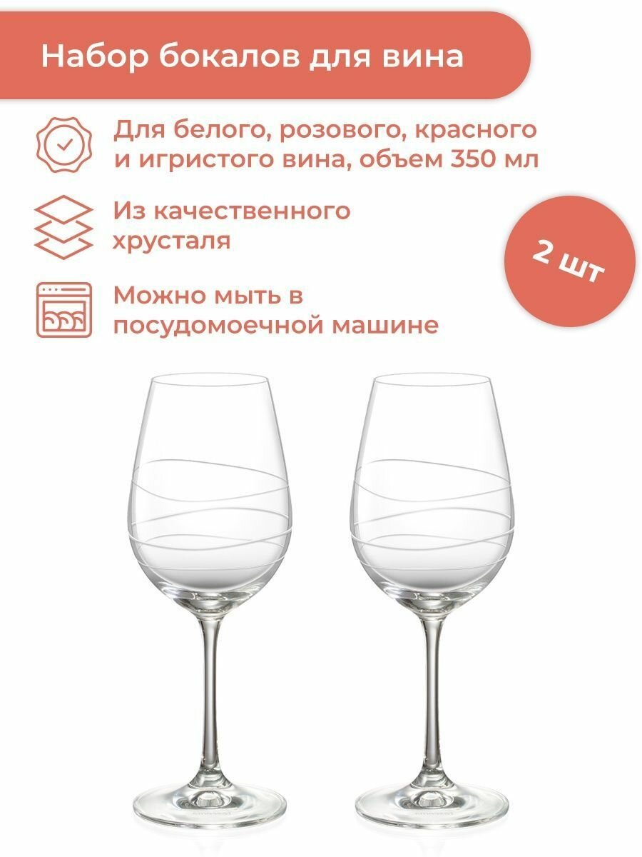 Бокал 350 мл, 2 шт Tescoma UNO VINO