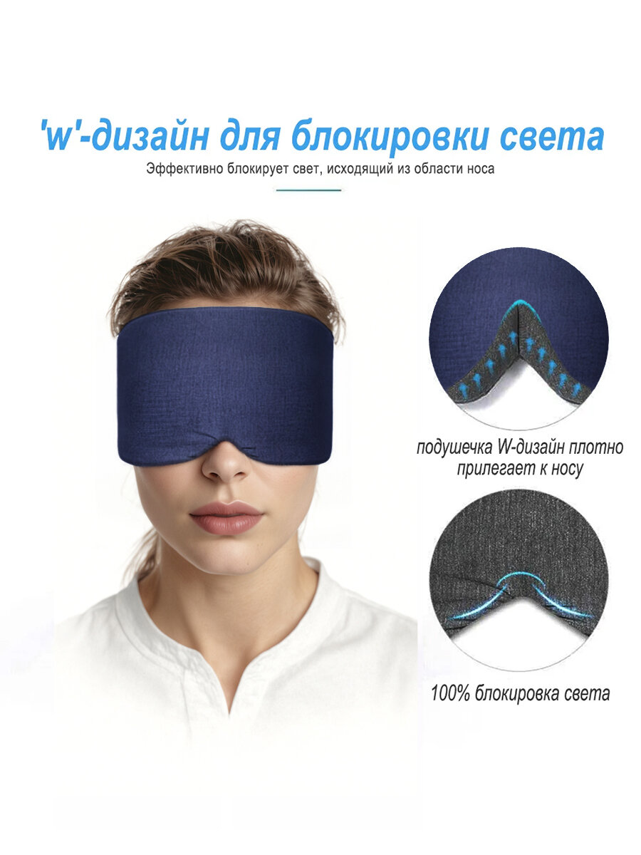 Картинки Маска для сна Staffork, 1 шт., синий