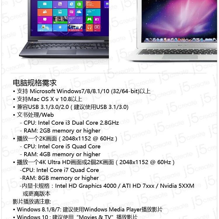 j5create USB Type-A 3.0 - 2 HDMI (JUA365) - фото №13