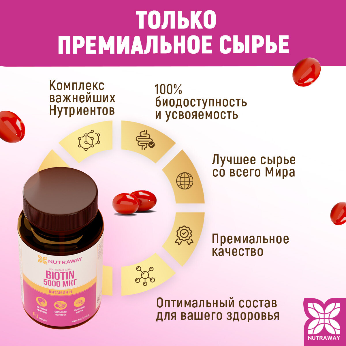 Омега-3 Биотин / Biotin Nutraway для кожи, волос и ногтей 60 капсул быстрого усвоения