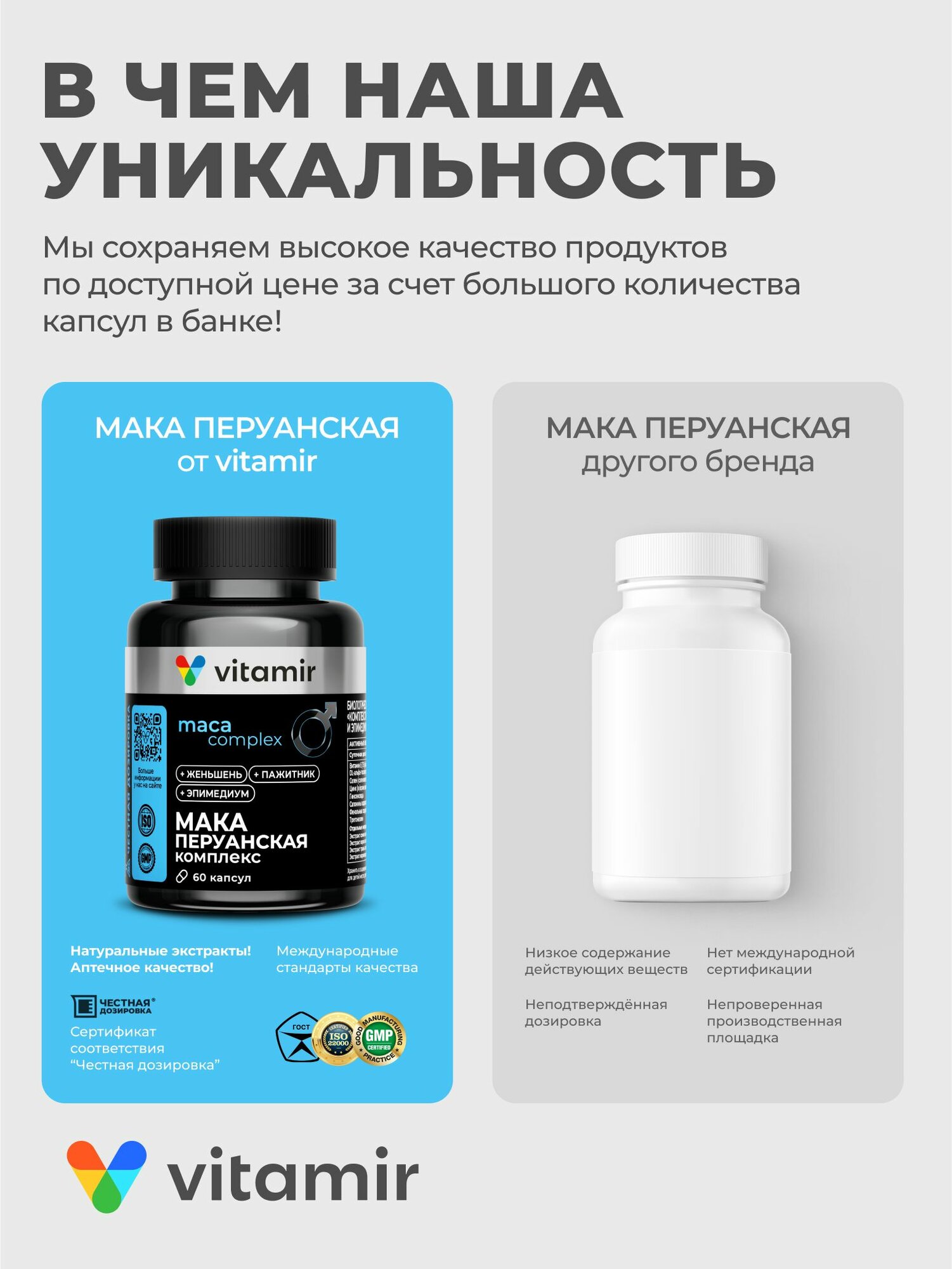 Мака перуанская VITAMIR PRO / БАД для мужчин для потенции / 60 капсул — фото 1