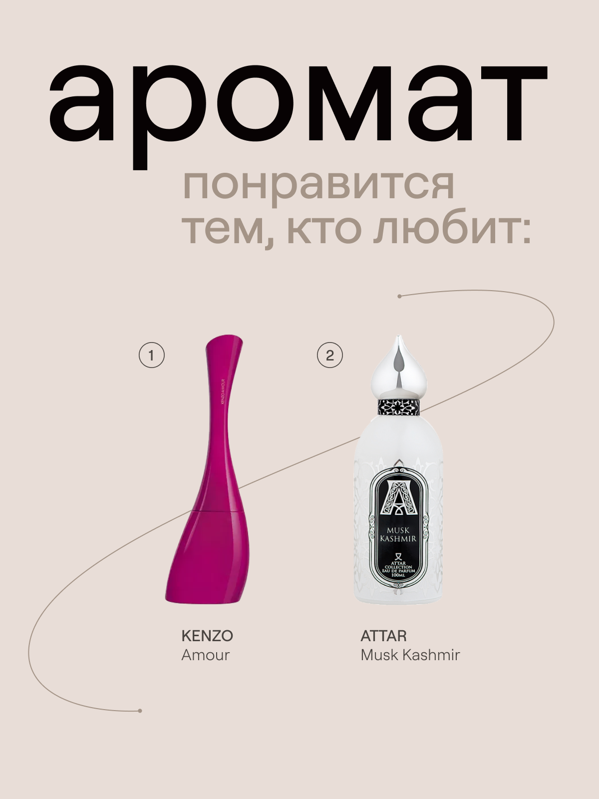 Гель для душа парфюмированный 4FRESH beauty Sensual розовое дерево и кашемир, натуральный, увлажняющий, 900 мл — фото 1