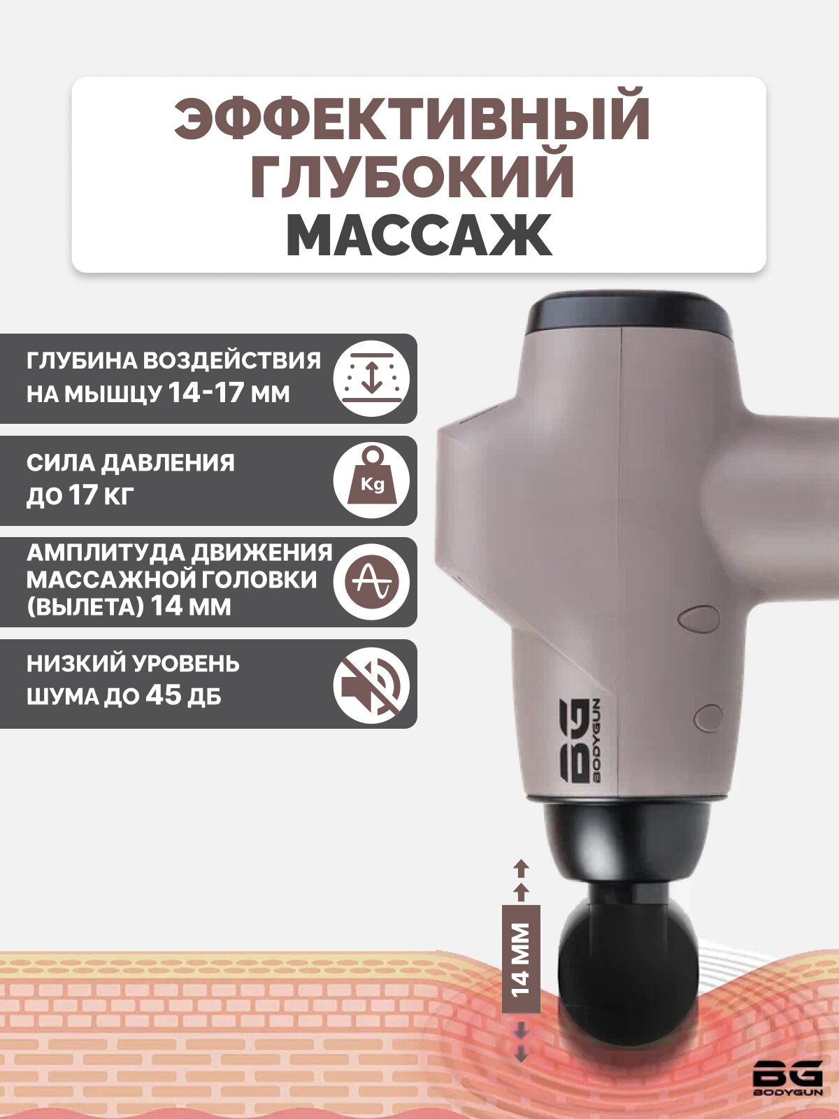 Изображение BODYGUN PRO14 Перкуссионный массажер, пистолет вибрационный от боли в мышцах: шеи и плеч, ног, икр, ягодиц и бедер 14мм