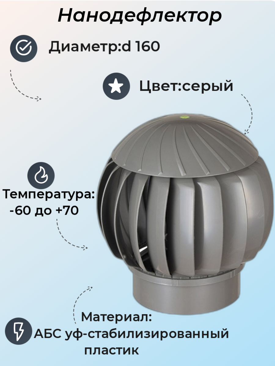 Нанодефлектор (турбина ротационная вентиляционная), D160, серый, пластик