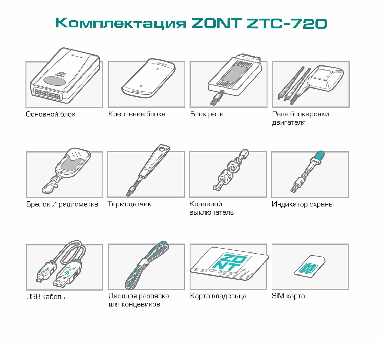 ZONT ZTC-720 спутниковый противоугонный комплекс