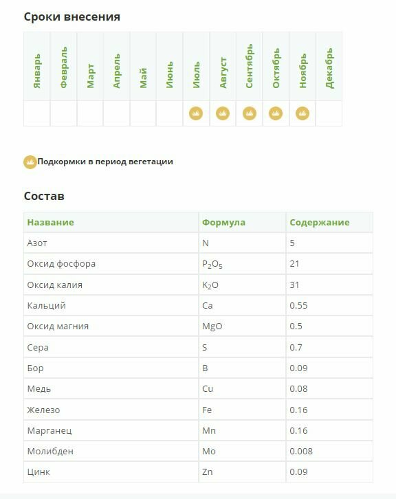 Удобрение осень, комплексное, минеральное "Фертика", 2,5 кг., 1 шт. - фотография № 3