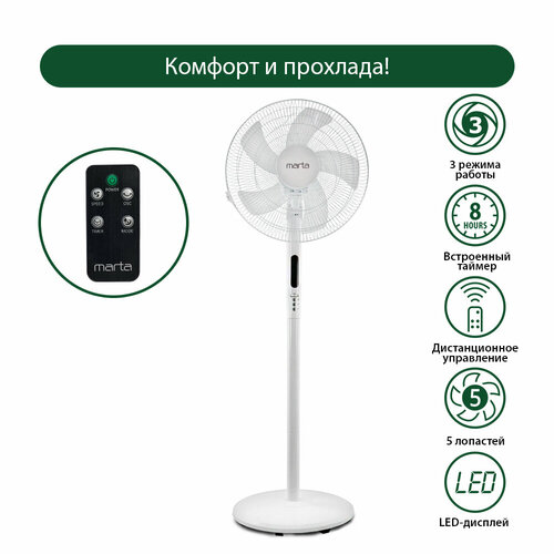Напольный вентилятор с пультом ДУ MARTA MT-FN2543 белыйбелый 594900₽