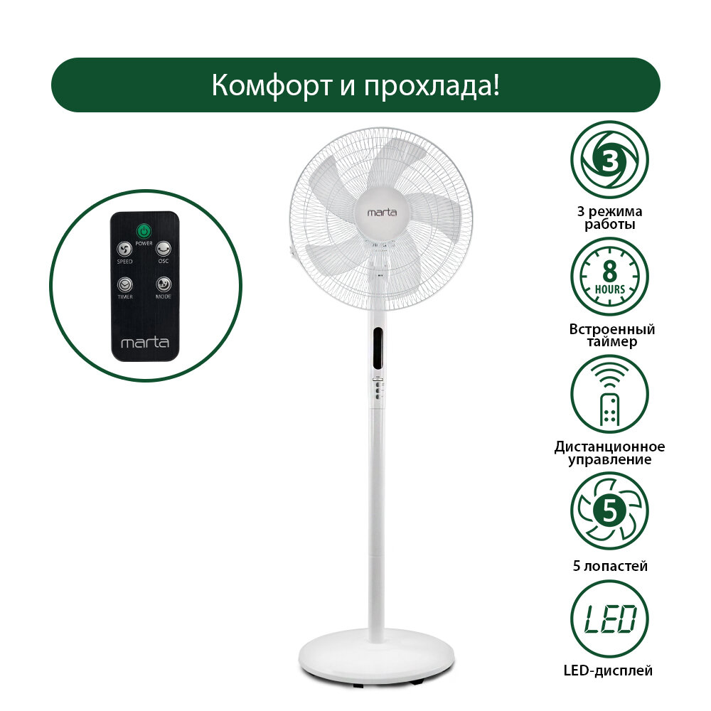 фото Напольный вентилятор с пультом ДУ MARTA MT-FN2543 белый/белый