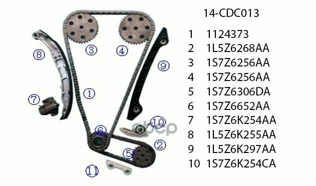 Комплект ГРМ Ford 2.3 (без фазовращателя) UM United Motors арт. 14CDC013