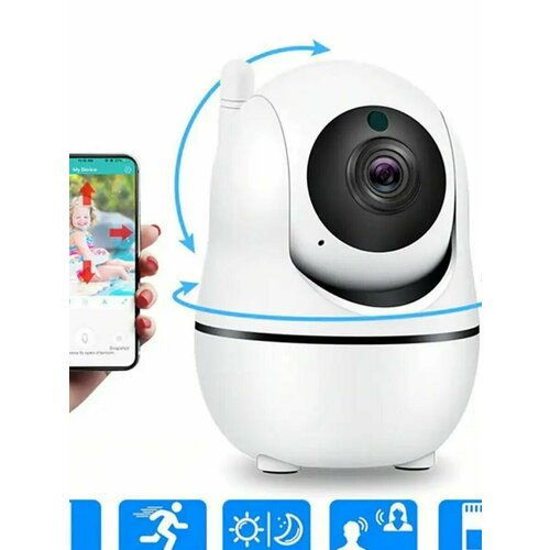 Видеонянябеспроводная IP камера с датчиком движения и звука 140000₽