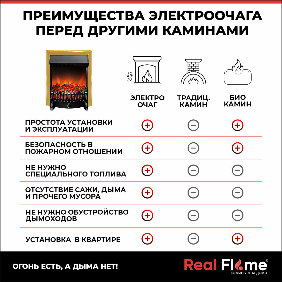 Электроочаг RealFlame Fobos Lux BR S, зеркальное стекло