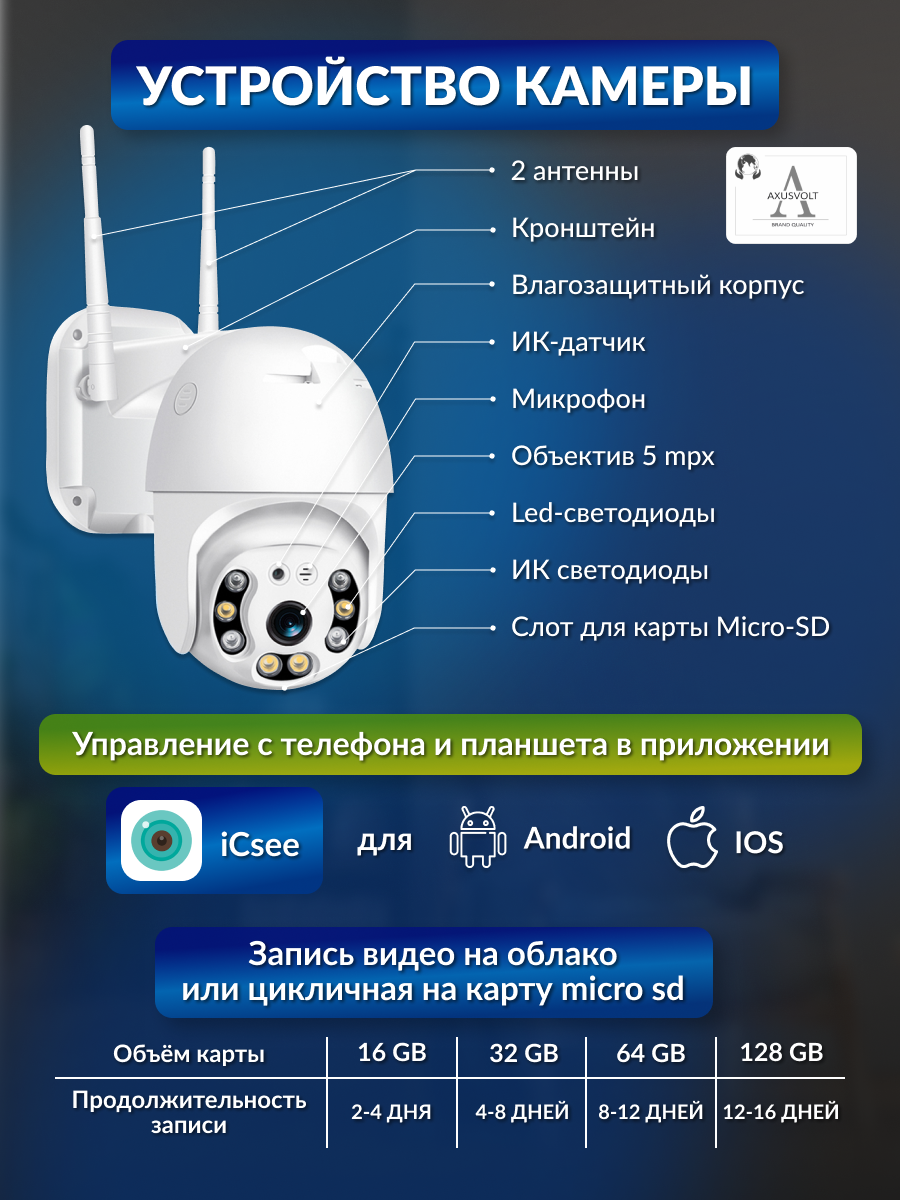 Комплект Wi-Fi камеры и роутера с поддержкой 4G iCSee ночное видение функция домофон