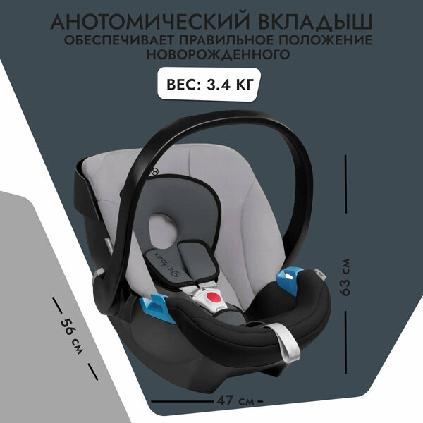 Детское автокресло Cybex Aton Gray Rabbit