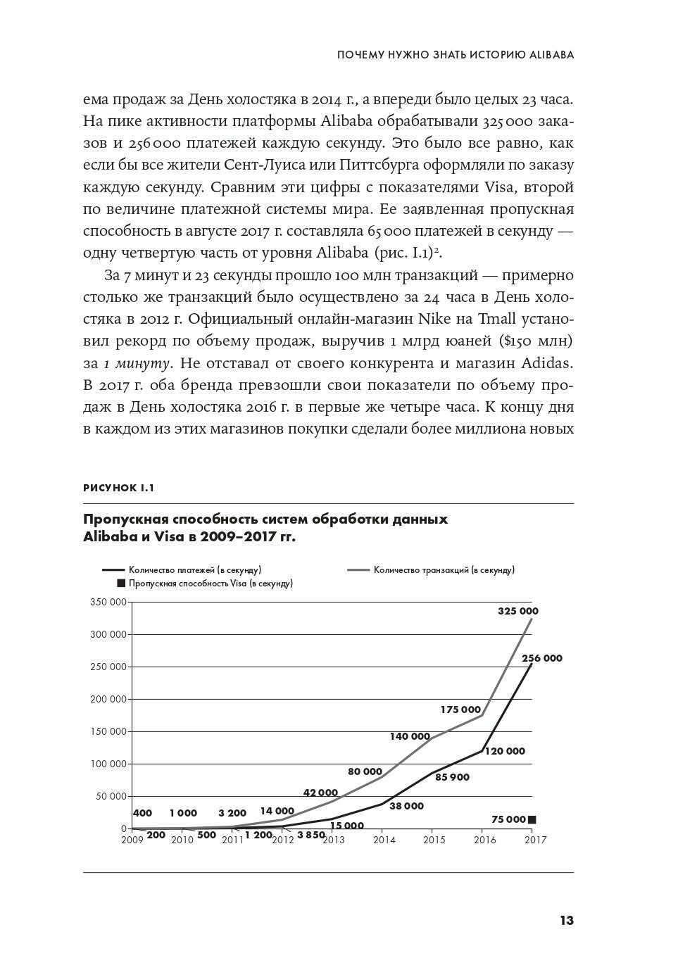 Alibaba и умный бизнес будущего: Как оцифровка бизнес-процессов изменила взгляд на стратегию - фото №18