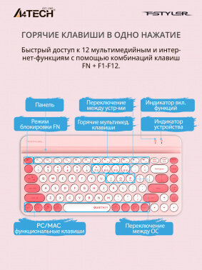 Клавиатура A4Tech Fstyler FBK30 розовый (fbk30 raspberry) - фото №18