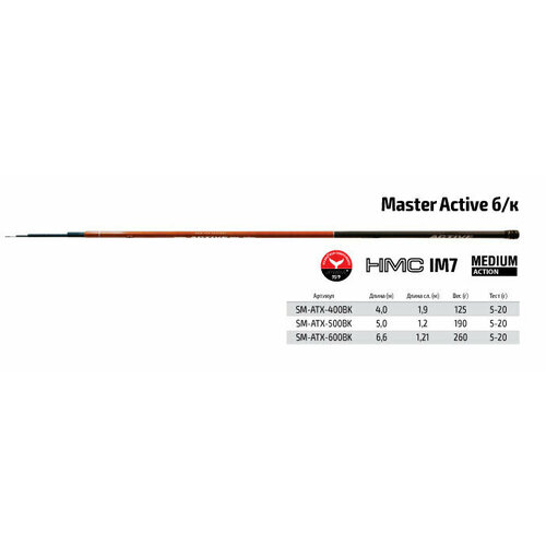 удилище болонское surf master active tx 20 6 0 sm atx 600bk 6 м Удилище телескоп угольное д/с S Master Active TX-20 6,0 м б/к
