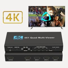 Изображение товара Hdmi Multiviewer Switch 4-1 переключатель, видеостена, видео стена