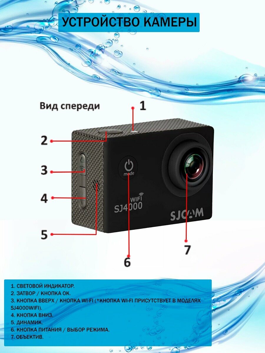 Экшн камера SJCAM SJ 4000 Wi-Fi 4K