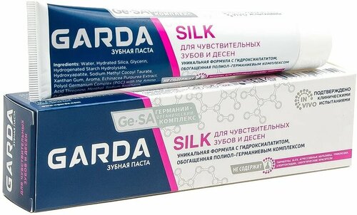 Зубная паста Garda Silk Для чувствительных зубов и десен 75г 2 шт