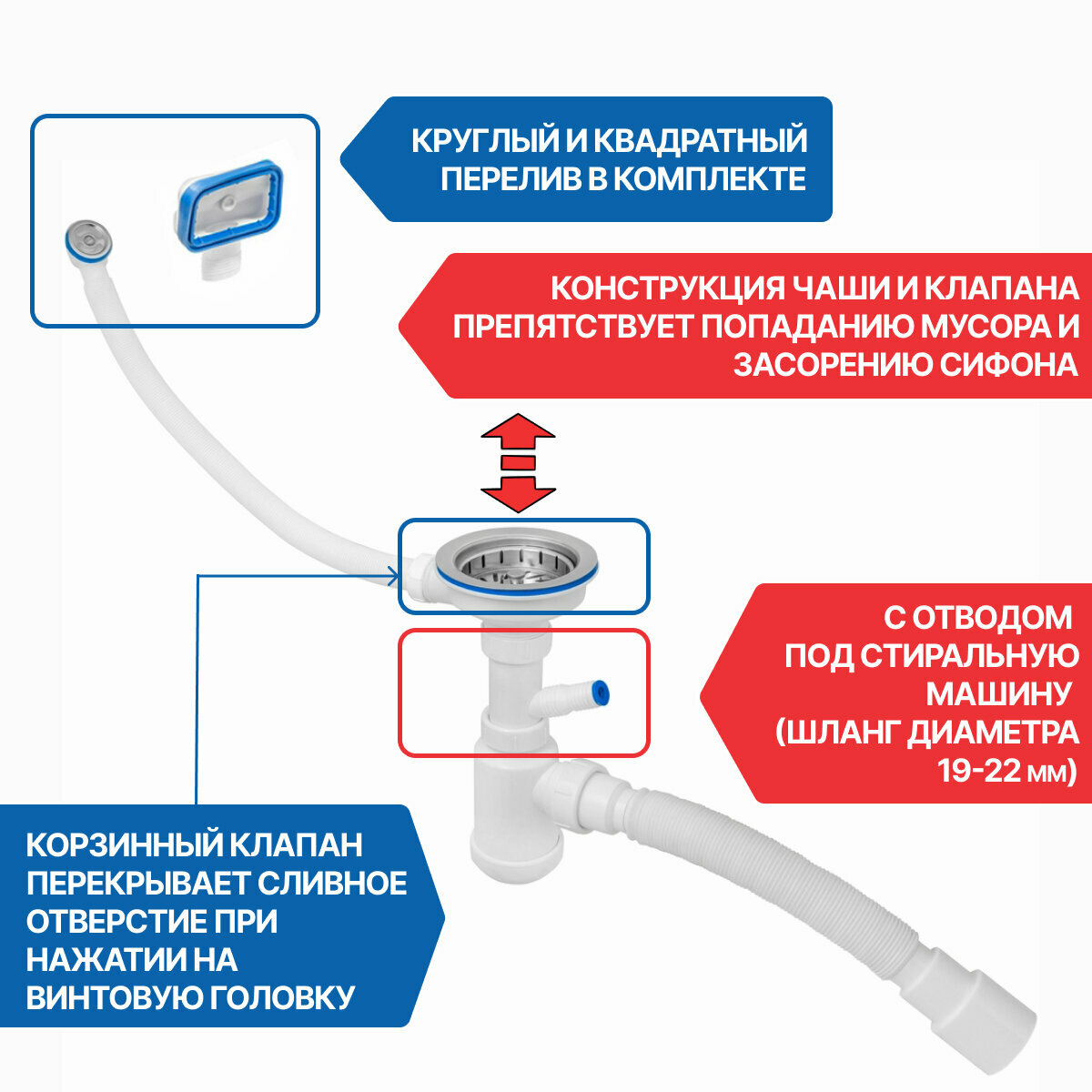 Сифон для кухонной мойки 3.1/2"х40 с гибкой трубой 40х40/50 - фотография № 4