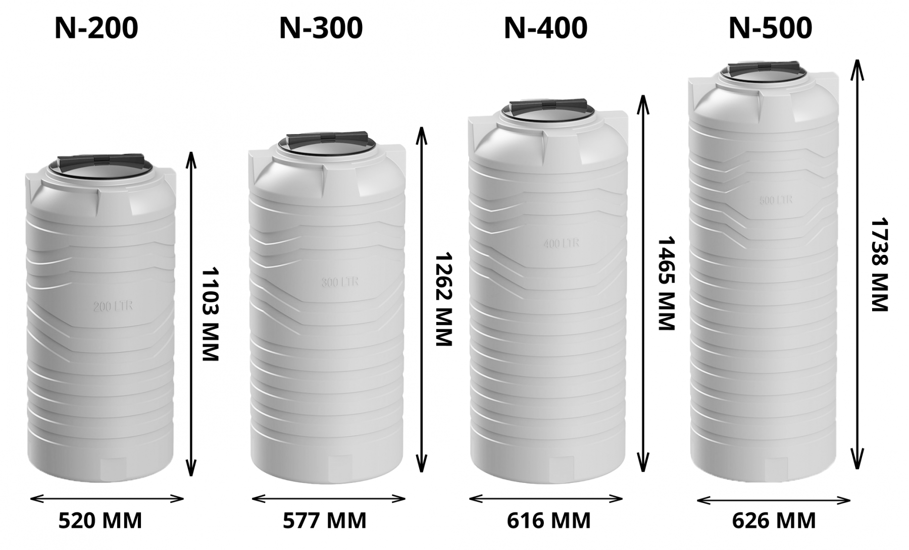 Емкость 400 литров Polimer Group N400 для воды/ топлива, цвет белый - фотография № 4