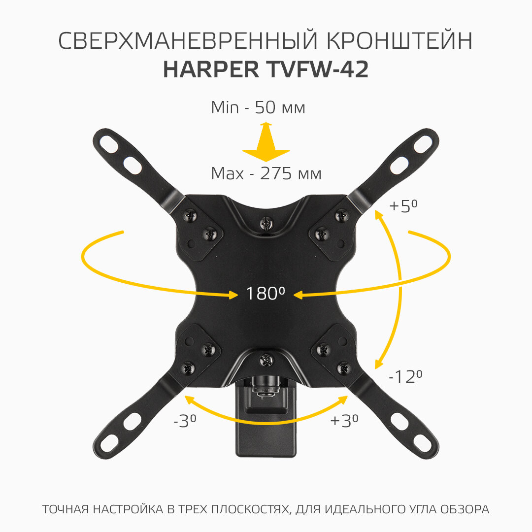 Кронейн на стену HARPER TVFW-42