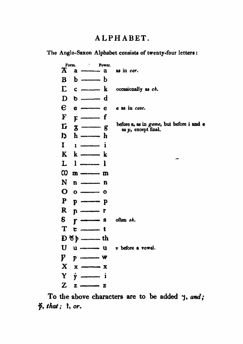Rudiments of a Grammar of the Anglo-Saxon Tongue - фото №6