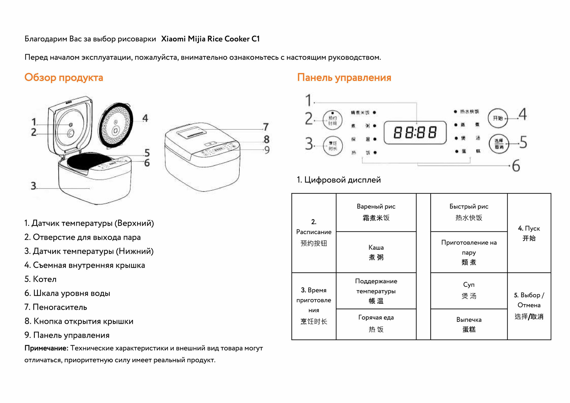 Рисоварка Xiaomi Mijia Rice Cooker C1 3L (MDFBZ02ACM) - фото №20