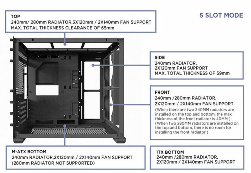 Корпус LIAN LI PC-O11 Dynamic Mini Air Black G99. O11AMX.00 — фото 7
