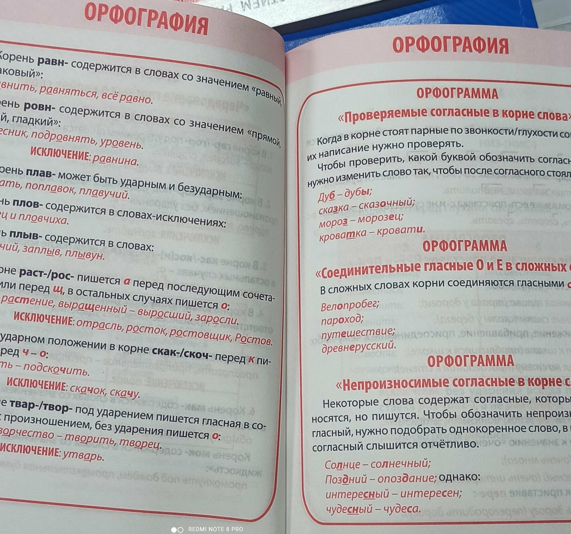 Полный курс начальной школы. Русский язык в таблицах и схемах. 1-4 класс - фото №4