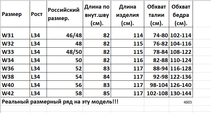 Джинсы классические Montana