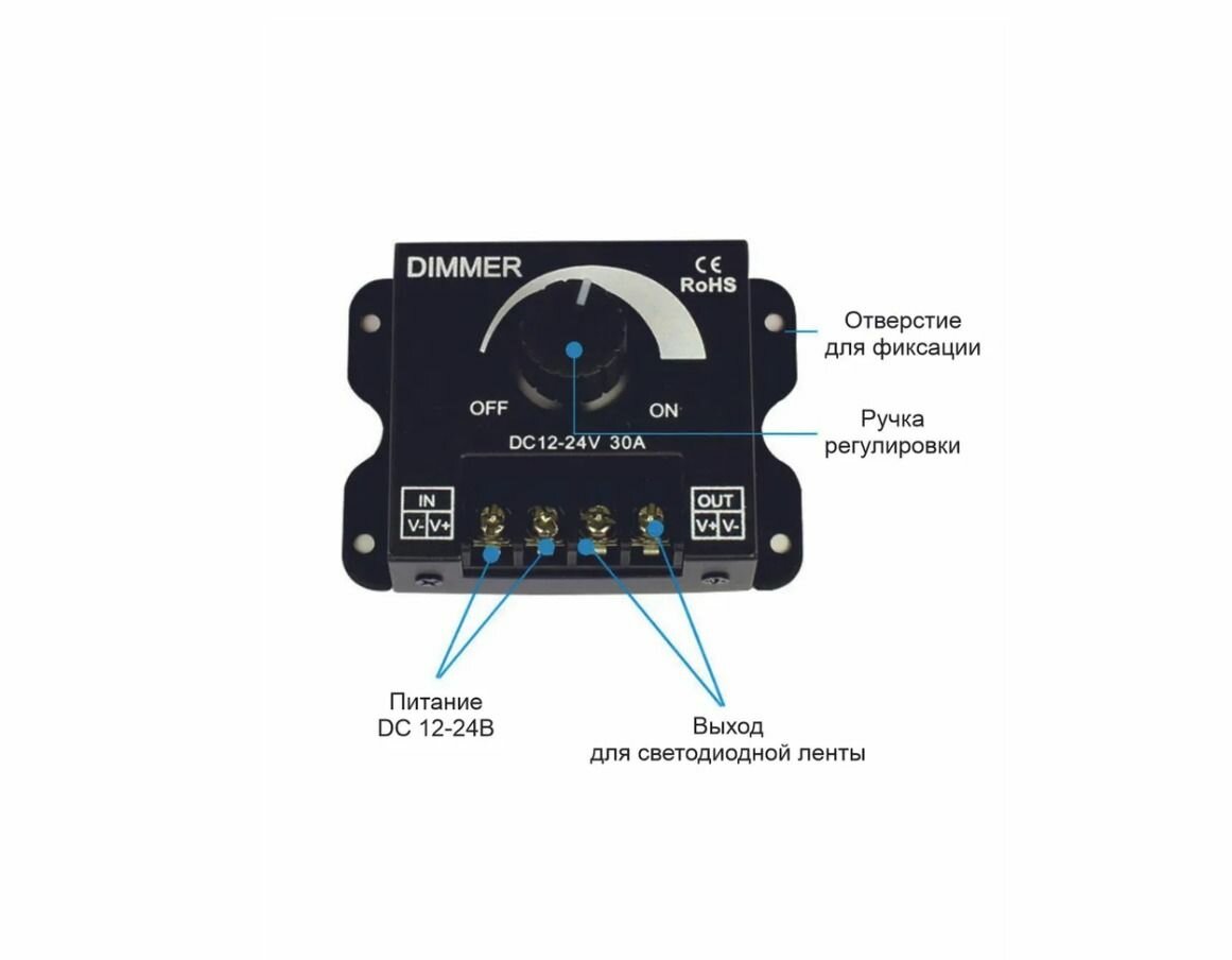 Светодиодный регулятор / диммер DC 12-24В 30А с винтовыми клеммами (У)