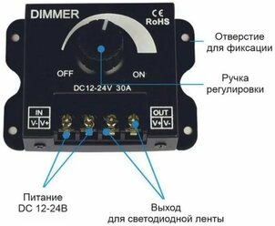 Светодиодный регулятор / диммер DC 12-24В 30А с винтовыми клеммами (У)