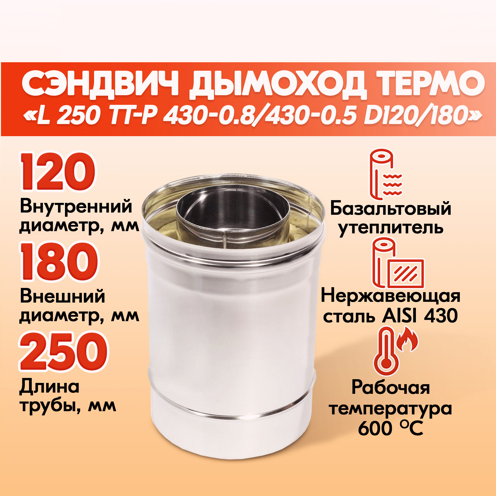 Труба Термо L 250 ТТ-Р 430-0.8/430 D120/180