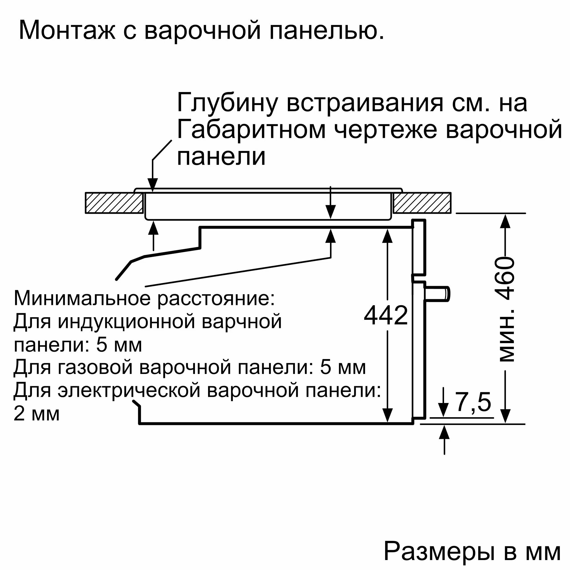 Встраиваемая пароварка Bosch - фото №13