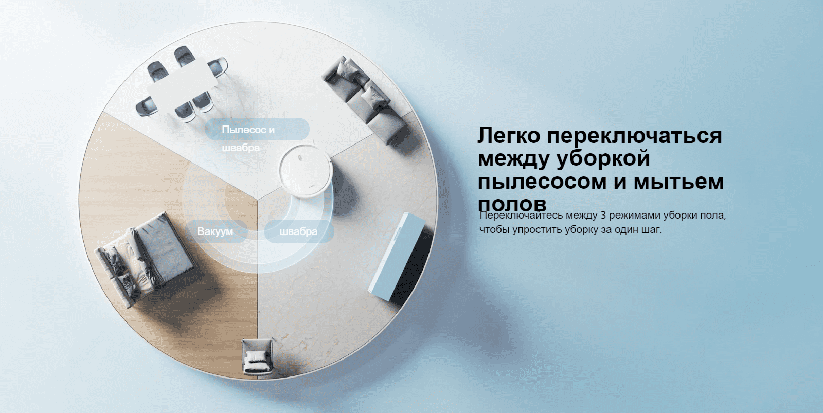 Робот-пылесос Xiaomi Robot Vacuum E12 (EU)