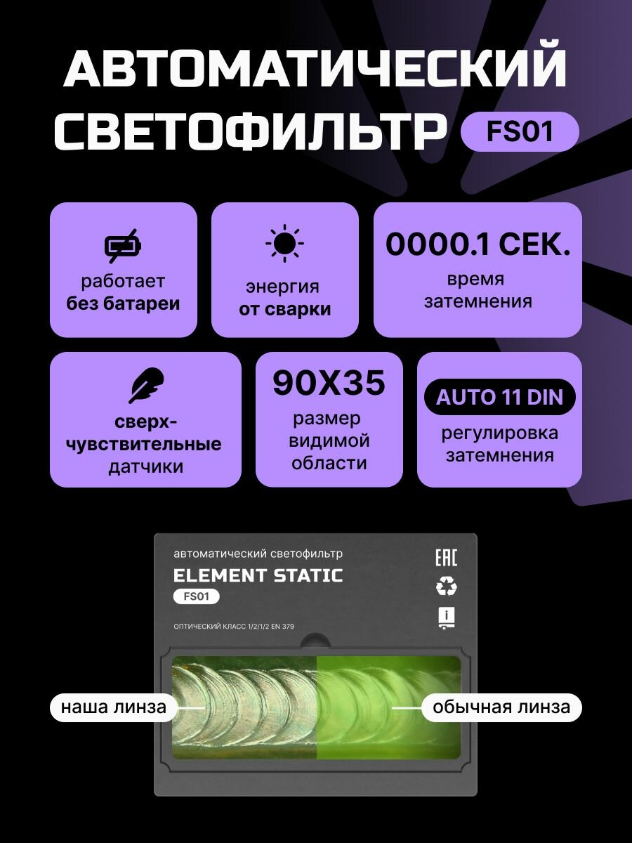 Сварочная маска хамелеон FITSIZ ELEMENT STATIC - DIN 4/11 Автоматический светофильтр — фото 1