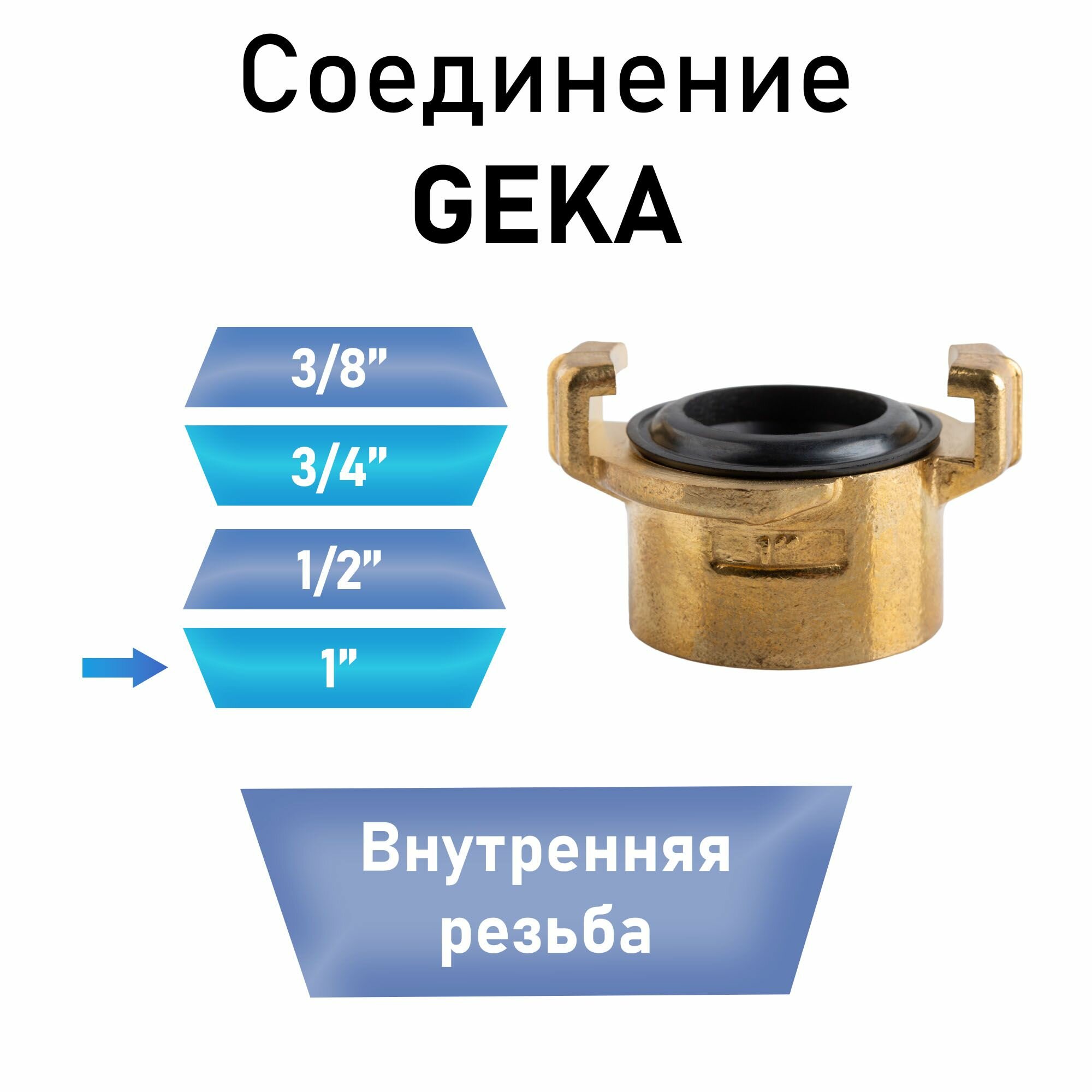 Соединение Гека (GEKA) 1" внутренняя резьба
