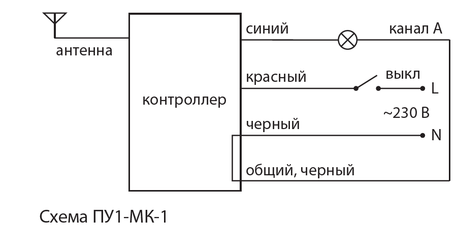 Пульт дистанционного управления освещением 1 канал