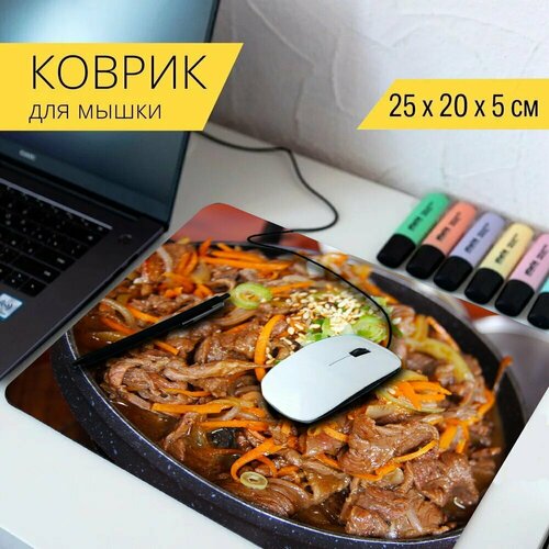 Коврик для мыши с принтом Свинина, мясо, жареный 25x20см.