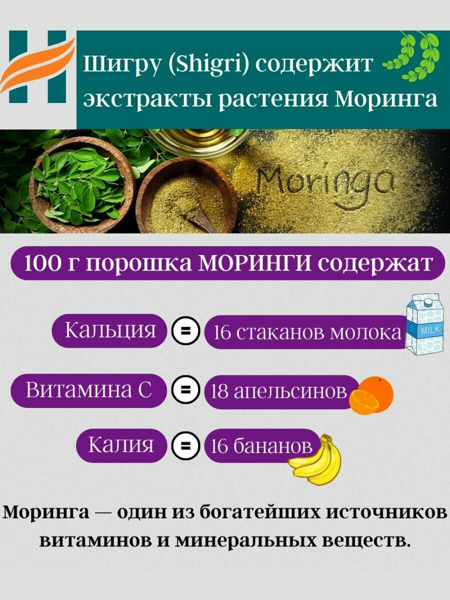 Картинки Шигру (Shigru Himalaya) от болезни суставов/от артрита и артроза/подагры - 60 таб
