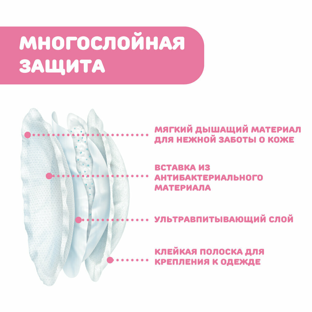 Прокладки Chicco для груди, антибактериальные, 60 шт. - фото №13