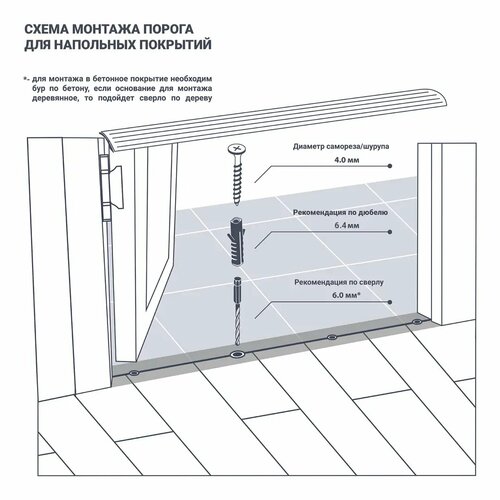 Порог разноуровневый (кант) Artens 40х1800х0-8 мм цвет ольха