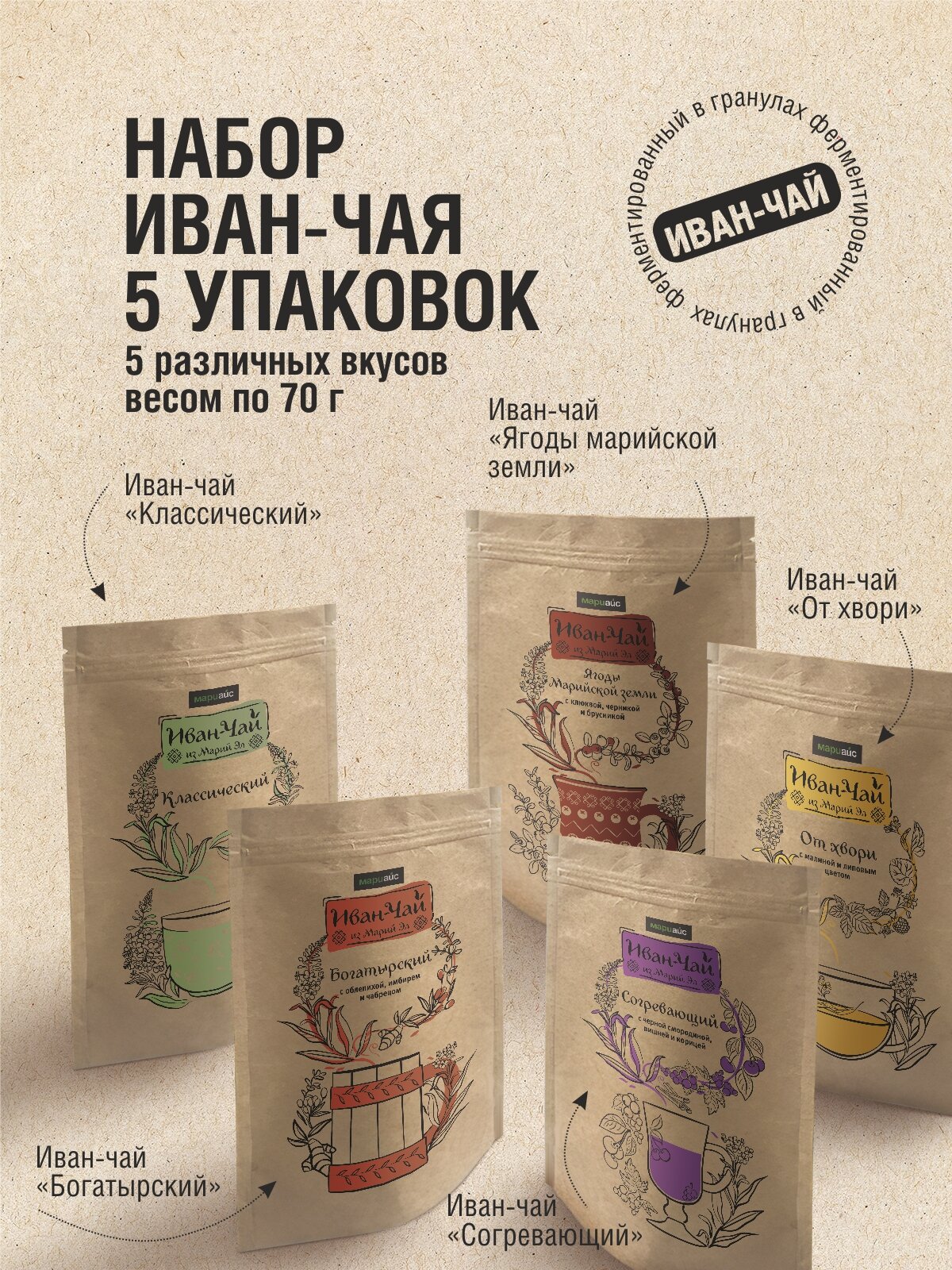 Набор 5 видов Иван   Чая МариАйс  травяной чай  гранулированный  польза для организма