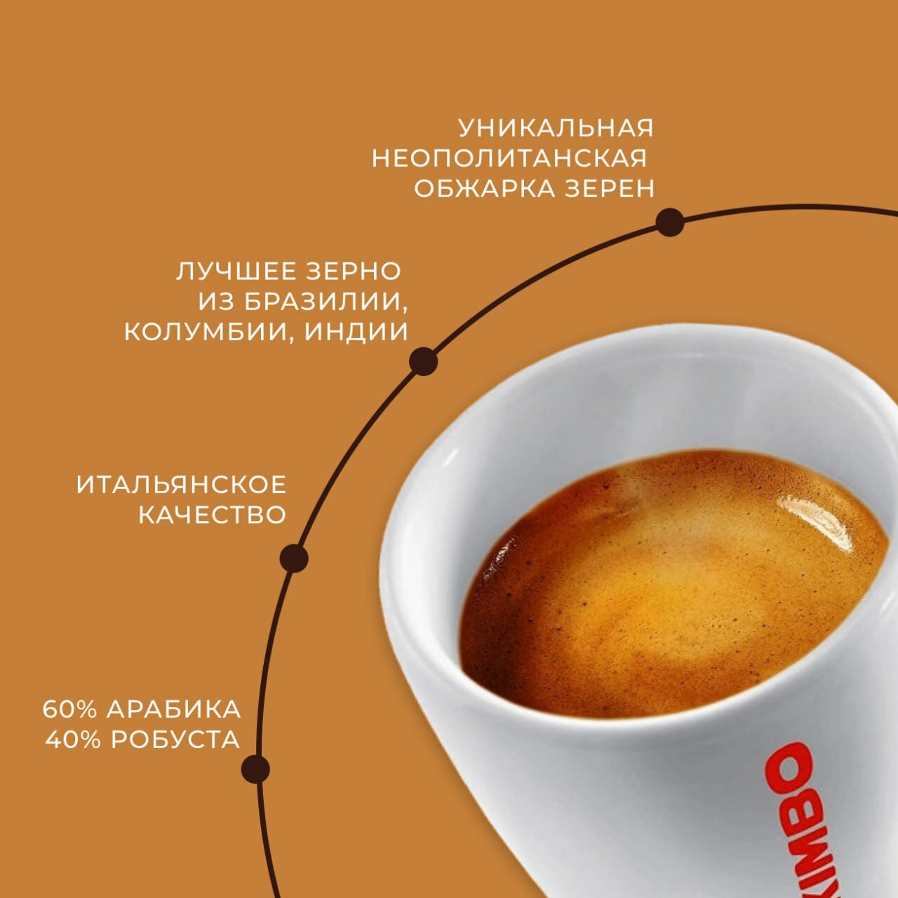 Кофе в зернах Espresso Crema Intensa 1 кг, зерновой кофе арабика и робуста