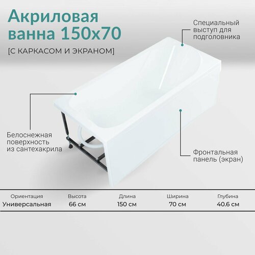 Акриловая ванна Nixx Exotic 150x70 с экраном (с каркасом)