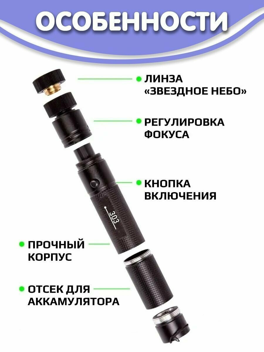 Лазерная указка Laser Pointer USB — фото 3