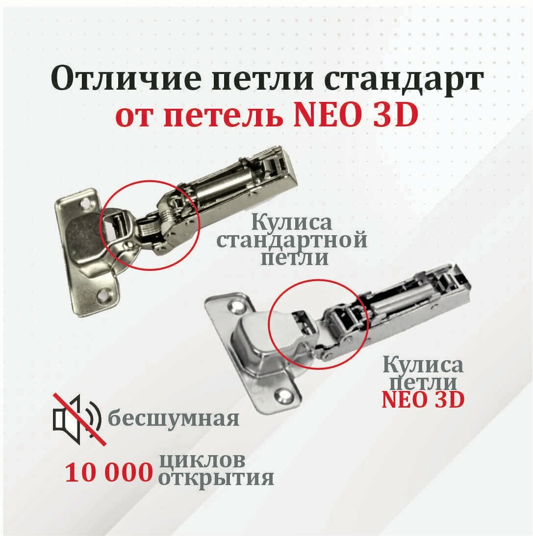 Петля мебельная для вкладных дверей Boyard NEO 3D с доводчиком 2 шт. - фотография № 2