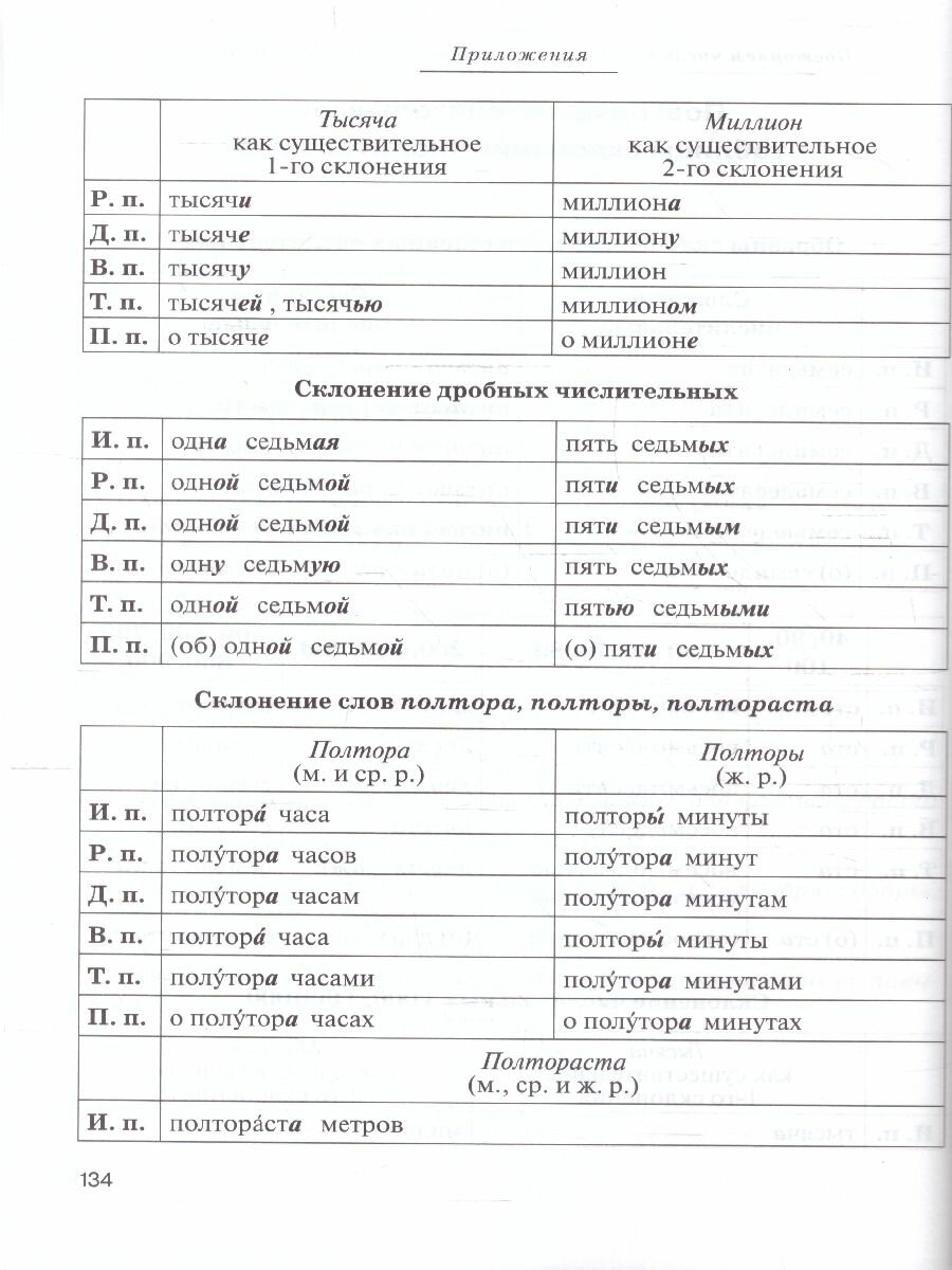 ОГЭ-2024. Русский язык. 9-й класс. Итоговое собеседование - фото №4