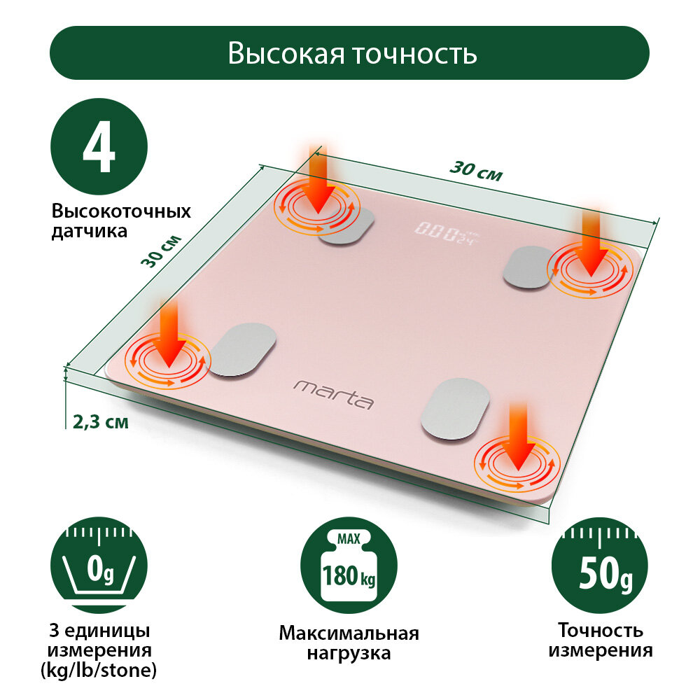 Умные диагностические весы с LED дисплеем MARTA MT-1606 розовый кварц - фотография № 2